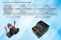 Optizen Pop Nanohandler Bio超微量分光光度計
